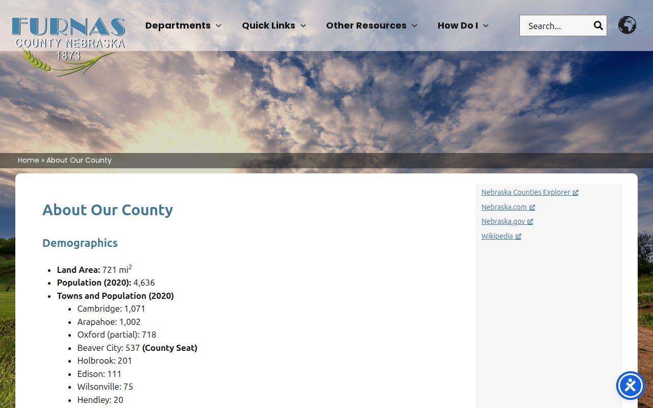 Furnas County population and incorporated-place context